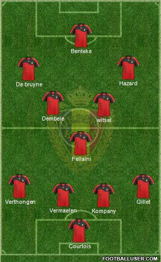 Belgium Formation 2012