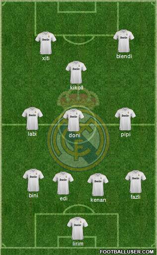 Real Madrid C.F. Formation 2012