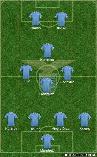 S.S. Lazio Formation 2012