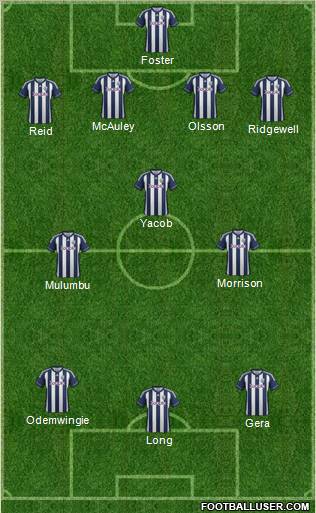 West Bromwich Albion Formation 2012