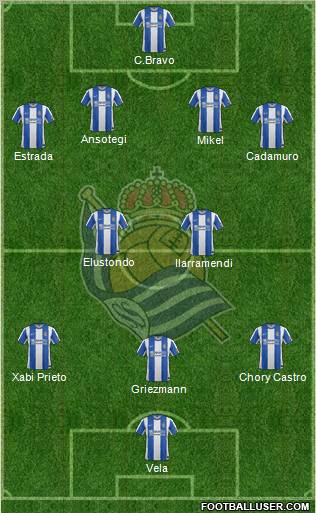 Real Sociedad S.A.D. Formation 2012