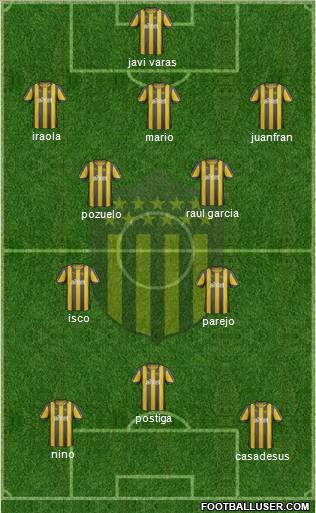 Club Atlético Peñarol Formation 2012