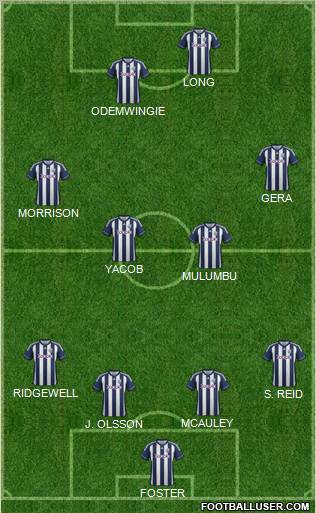 West Bromwich Albion Formation 2012