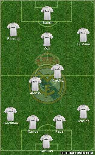 Real Madrid C.F. Formation 2012