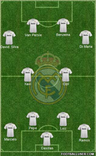 Real Madrid C.F. Formation 2012