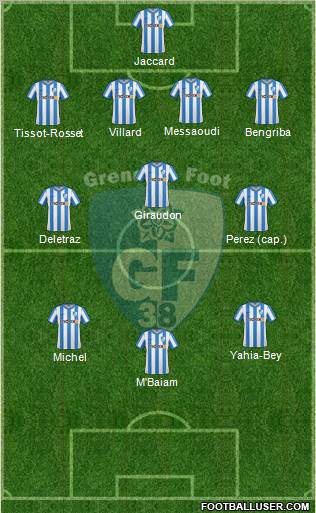 Grenoble Foot 38 Formation 2012