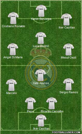 Real Madrid C.F. Formation 2012