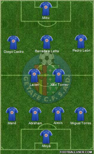 Getafe C.F., S.A.D. Formation 2012