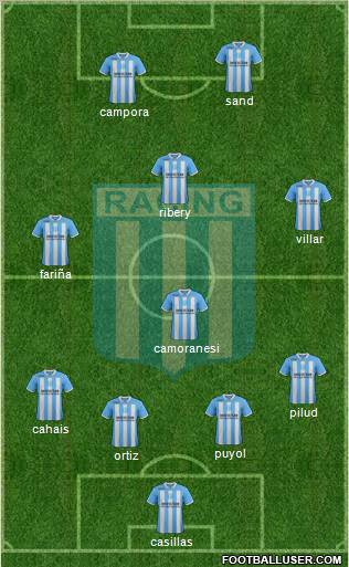 Racing Club Formation 2012