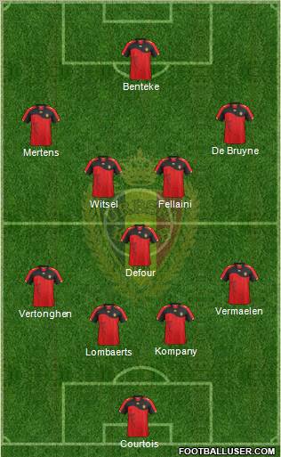 Belgium Formation 2012