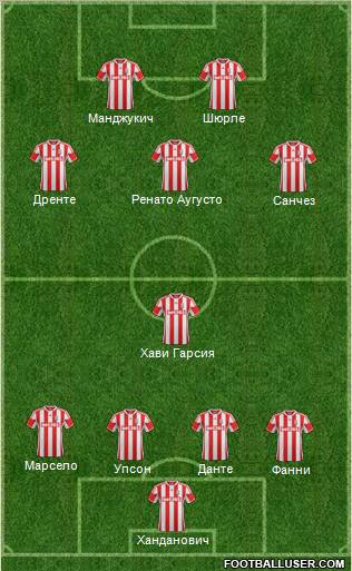 Stoke City Formation 2012