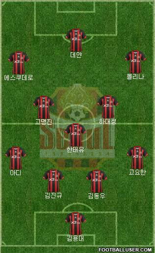 FC Seoul Formation 2012