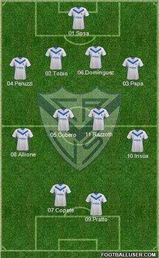 Vélez Sarsfield Formation 2012