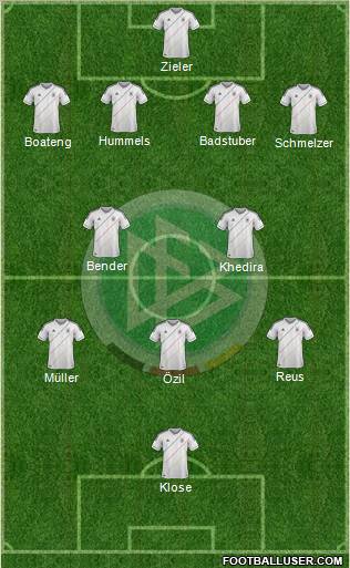 Germany Formation 2012