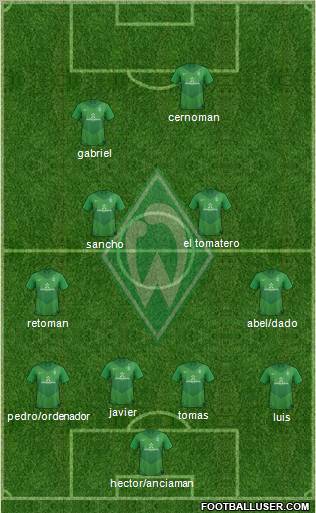 Werder Bremen Formation 2012