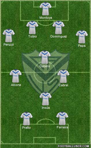 Vélez Sarsfield Formation 2012