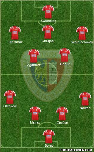 Piast Gliwice Formation 2012