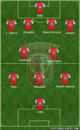 Sporting Clube de Braga - SAD Formation 2012