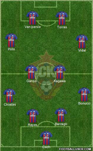 CSKA Moscow Formation 2012