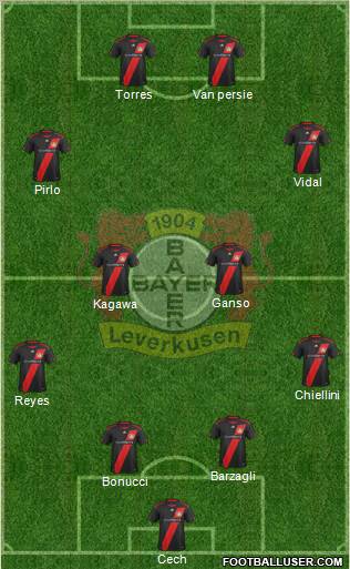 Bayer 04 Leverkusen Formation 2012