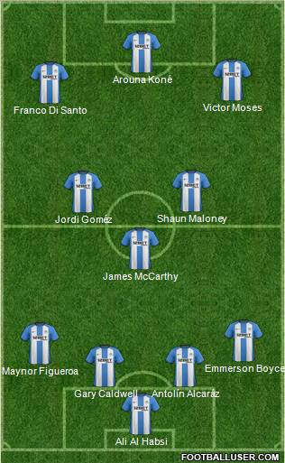 Wigan Athletic Formation 2012