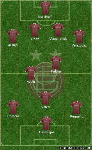 Lanús Formation 2012