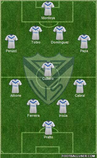 Vélez Sarsfield Formation 2012