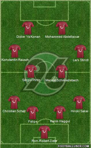 Hannover 96 Formation 2012