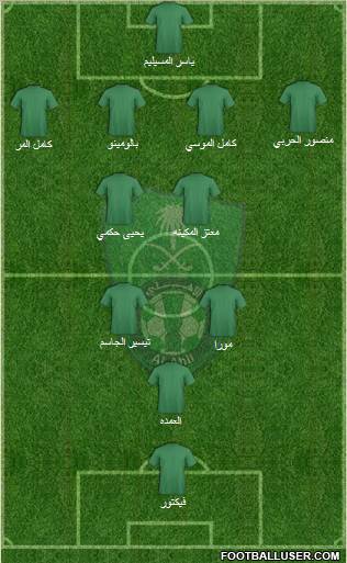 Al-Ahli (KSA) Formation 2012