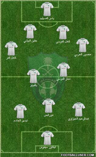 Al-Ahli (KSA) Formation 2012