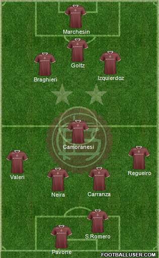 Lanús Formation 2012