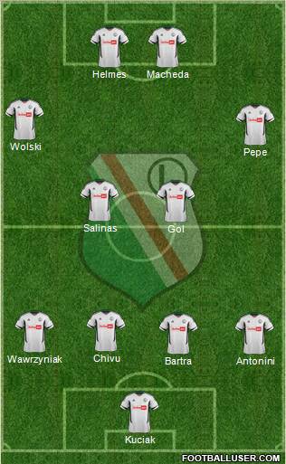 Legia Warszawa Formation 2012