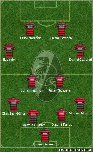 SC Freiburg Formation 2012