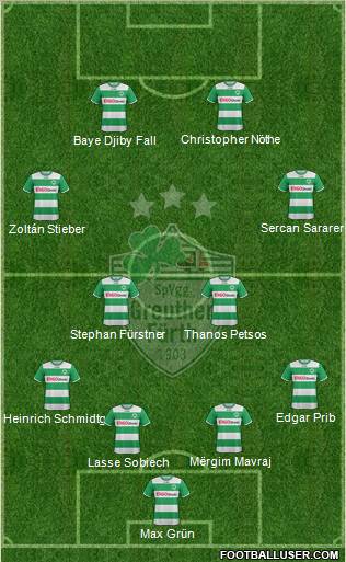 SpVgg Greuther Fürth Formation 2012