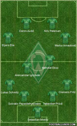 Werder Bremen Formation 2012