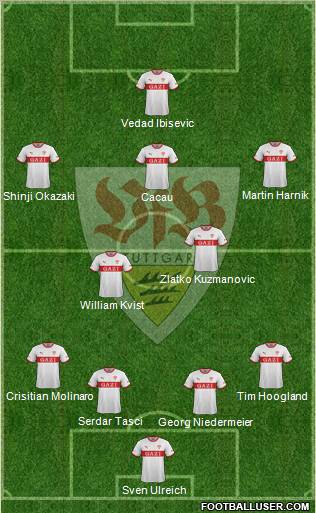 VfB Stuttgart Formation 2012