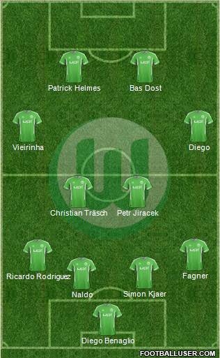 VfL Wolfsburg Formation 2012