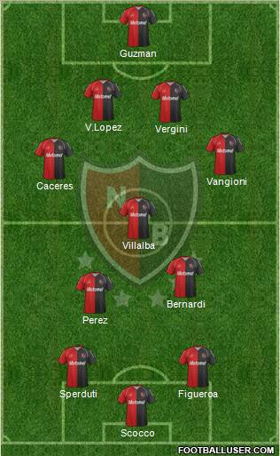 Newell's Old Boys Formation 2012