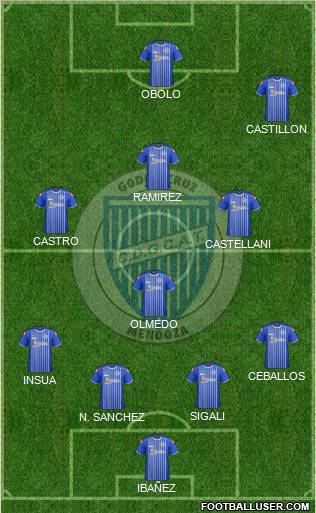 Godoy Cruz Antonio Tomba Formation 2012