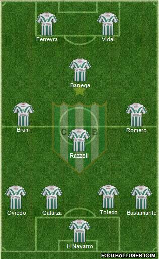 Banfield Formation 2012