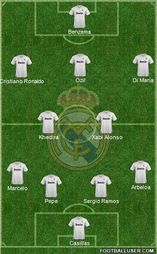 Real Madrid C.F. Formation 2012