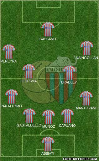 Catania Formation 2012