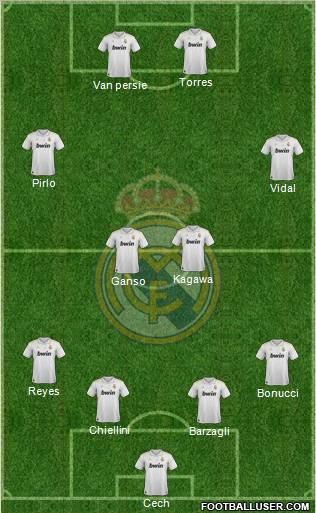 Real Madrid C.F. Formation 2012