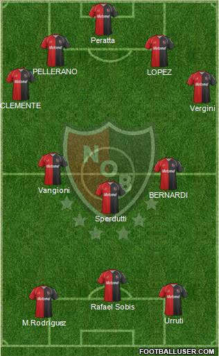 Newell's Old Boys Formation 2012