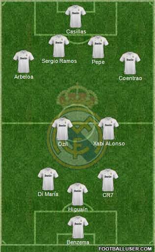 Real Madrid C.F. Formation 2012