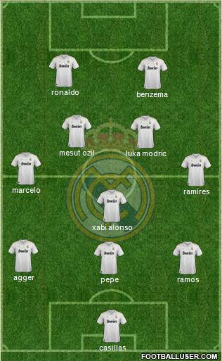 Real Madrid C.F. Formation 2012