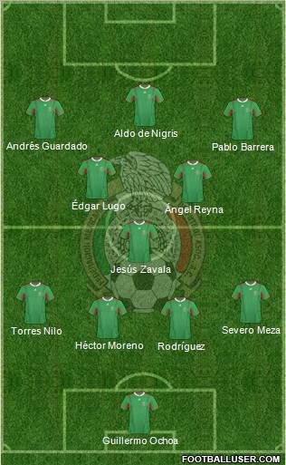 Mexico Formation 2012