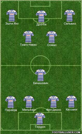 Queens Park Rangers Formation 2012