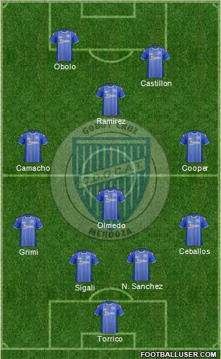 Godoy Cruz Antonio Tomba Formation 2012