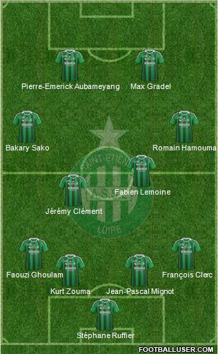 A.S. Saint-Etienne Formation 2012